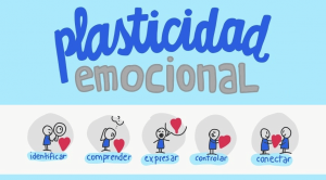 Plasticidad Emocional 4 La plasticidad emocional